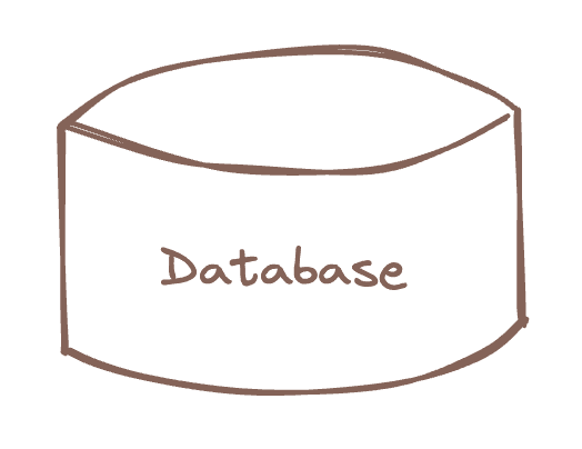 Database Symbol